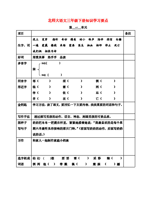 北师大语文三年级下册知识学习要点