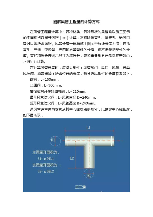 图解风管工程量的计算方式