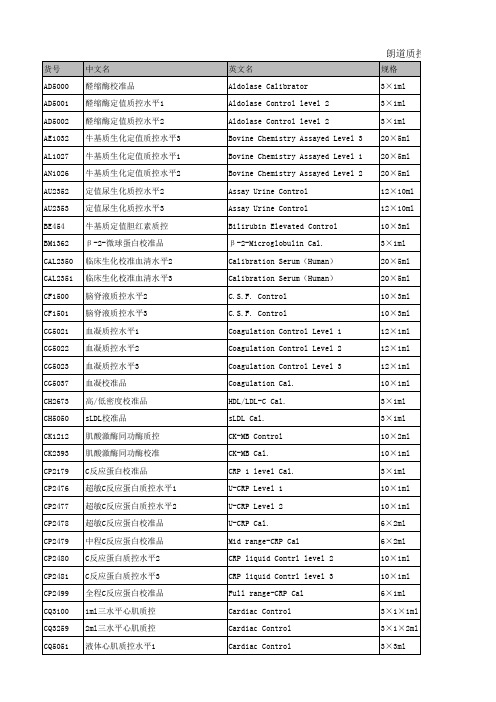 朗道质控和校准明细