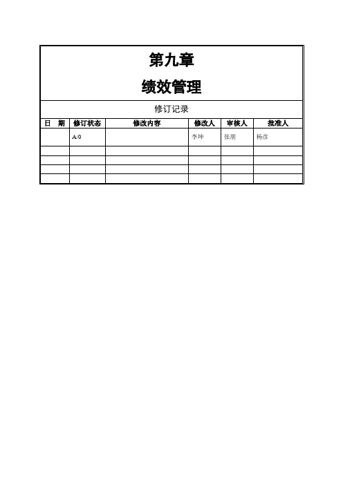 万科集团绩效管理手册