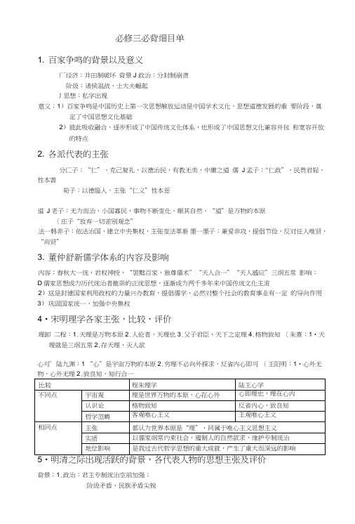 高考政治重要学习资料-必修三必背细目单.doc