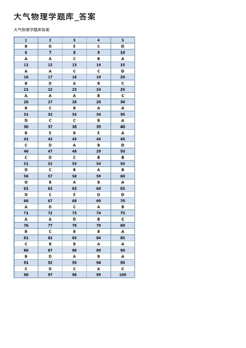 大气物理学题库_答案