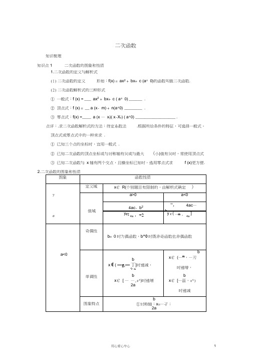 (完整版)高考二次函数