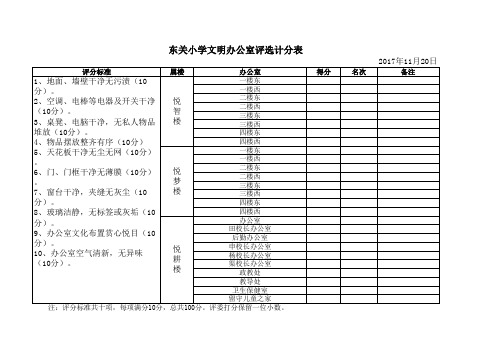 文明办公室评选计分表