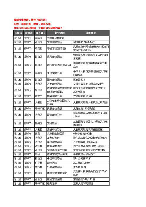 新版河北省邯郸市宠物医院企业公司商家户名录单联系方式地址大全78家