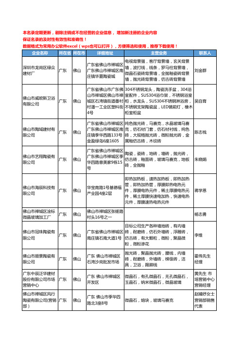 2020新版全国微晶玻璃工商企业公司名录名单黄页大全312家