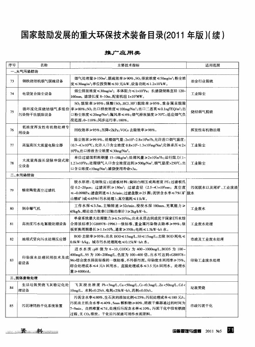 国家鼓励发展的重大环保技术装备目录(2011年版)(续)