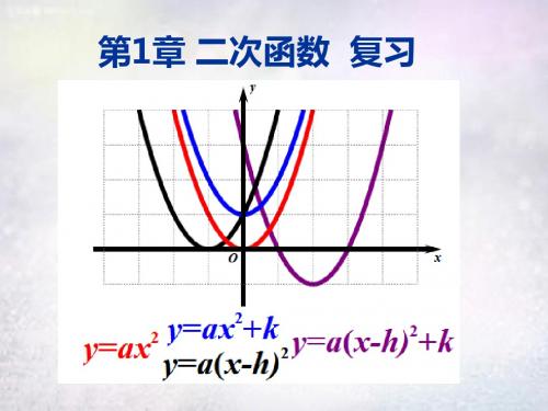 【最新浙教版精选】浙教初中数学九上《1.0第1章 二次函数》PPT课件.ppt