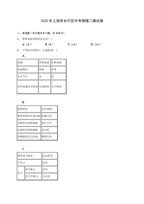 2020年上海市长宁区中考物理二模试卷(含答案解析)