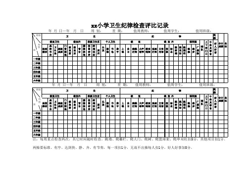 学校纪律卫生检查表