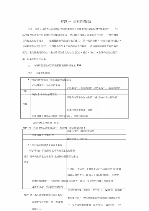 中考化学专题一坐标图像题