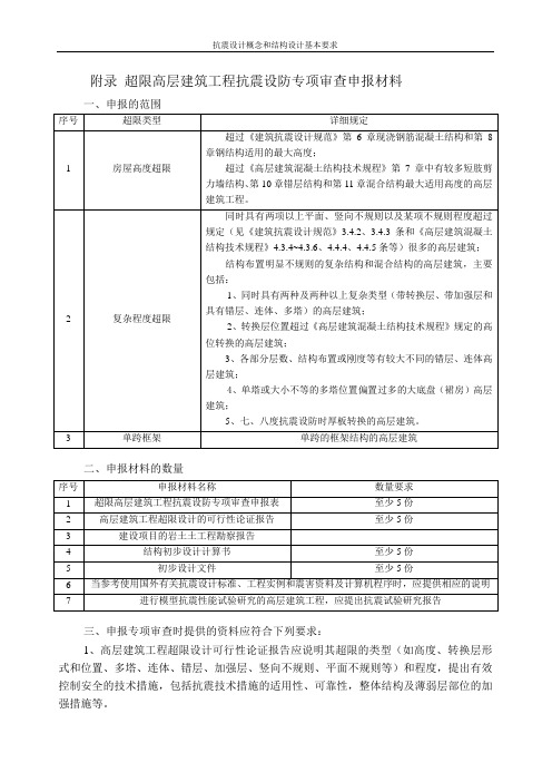 超限申报材料及实例