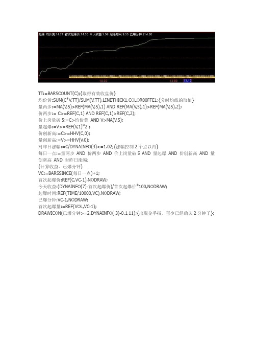 通达信指标公式源码 分时主图,打板.做t.追涨,全天候(简单图)