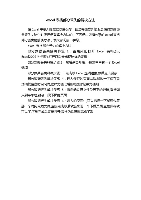 excel表格部分丢失的解决方法