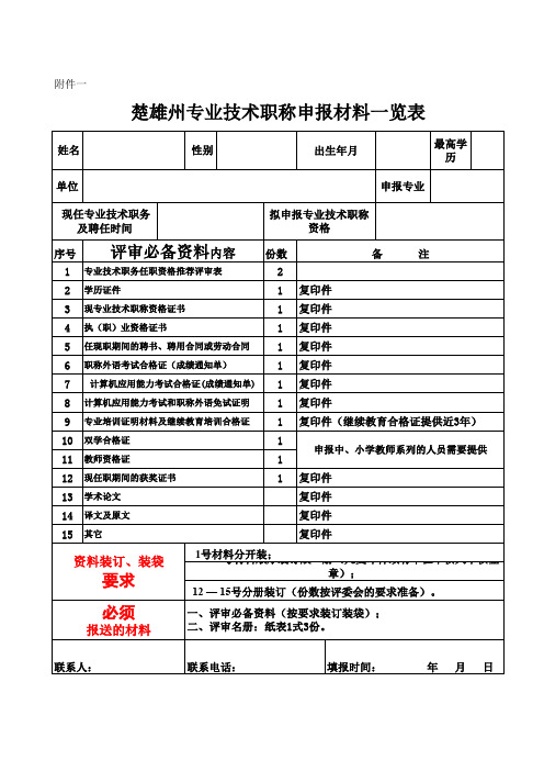 专业技术职称申报材料一览表