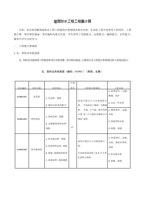 建筑钢结构工程技术 屋面防水工程工程量计算