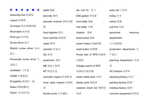 汽车制造专业英语词汇大全