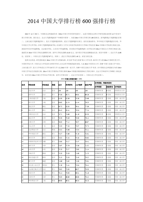 2014中国大学排行榜600强排行榜