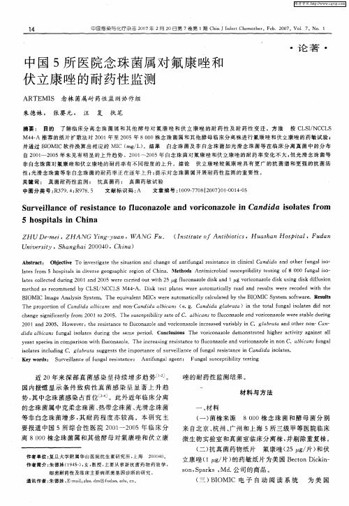 中国5所医院念珠菌属对氟康唑和伏立康唑的耐药性监测