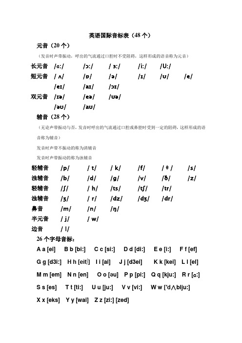 (完整word版)英语国际音标和26个字母音标及字母书写