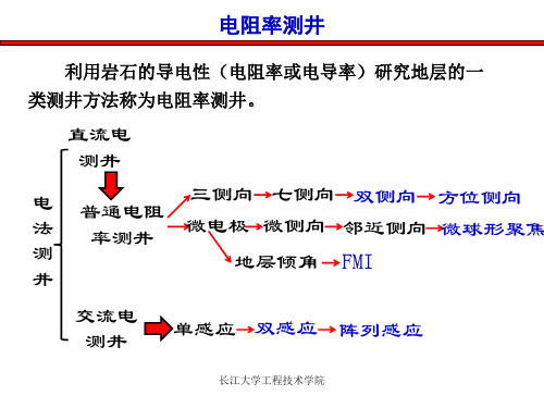 3、电阻率测井(普通电阻率+双侧向+微电阻率+双感应)