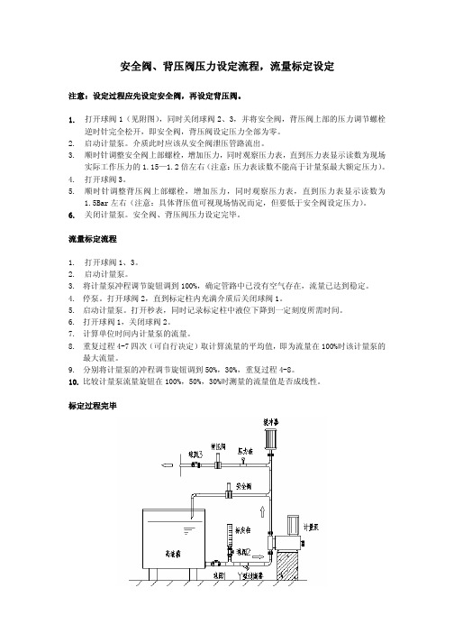 安全阀、背压阀设定及流量标定流程