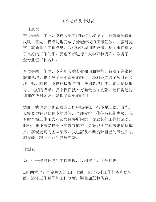 工作总结及计划表