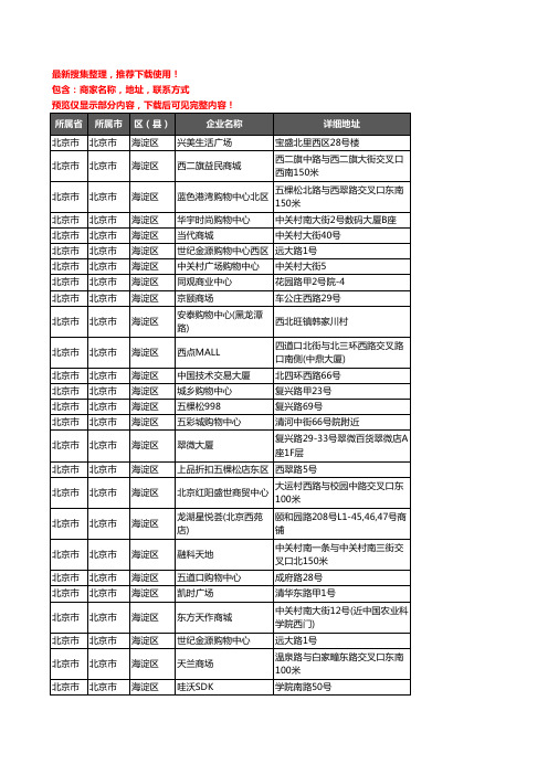 新版北京市北京市海淀区商场企业公司商家户名录单联系方式地址大全105家