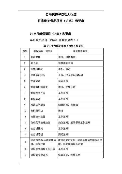 自动扶梯和自动人行道日常维护保养项目(内容)和要求