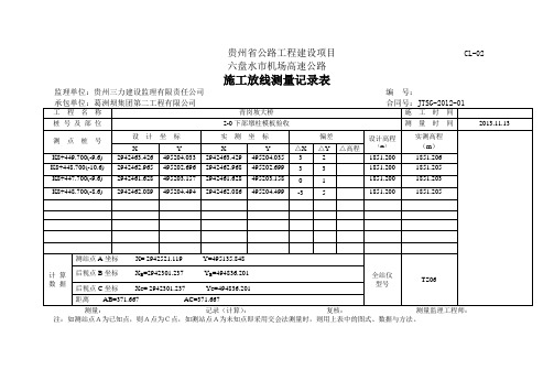 2013.11.13青岗坡大桥2-0下部墩柱模板验收