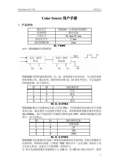 微雪电子Color Sensor TCS3200 用户手册说明书