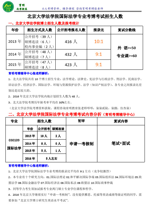 北京大学国际法学专业考博报录比-育明考博