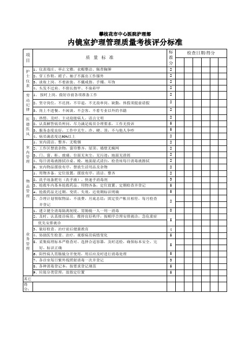 胃镜室护理质量考核评分标准