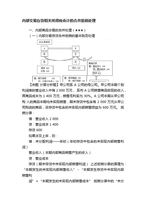 内部交易存货相关所得税会计的合并抵销处理