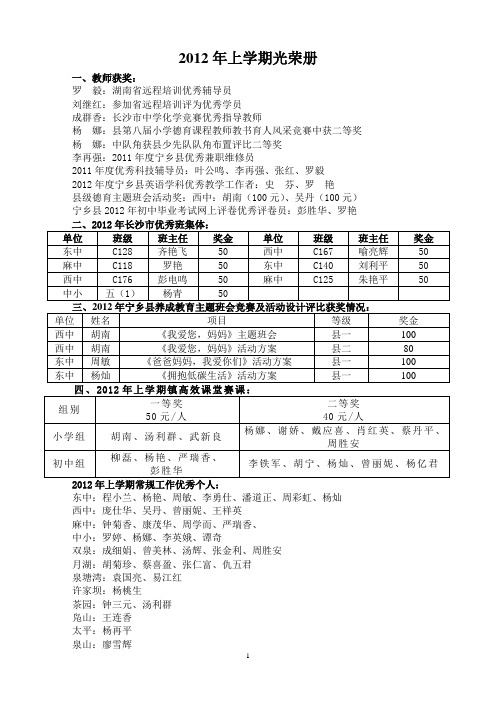 2012年上学期光荣册