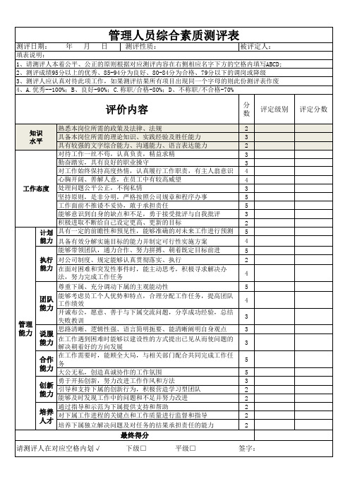 管理人员综合素质测评表