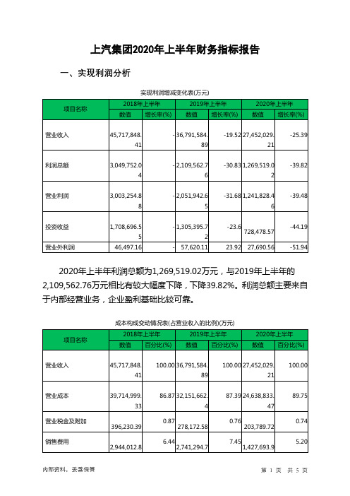 上汽集团2020年上半年财务指标报告