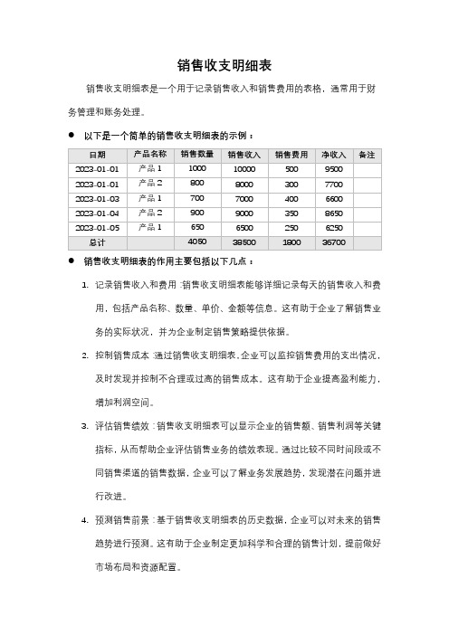 销售收支明细表