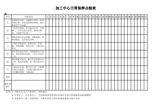 加工中心设备日常保养点检卡