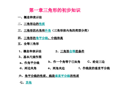 初二第1章三角形的初步知识