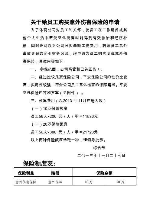 关于给员工购买意外伤害保险的申请