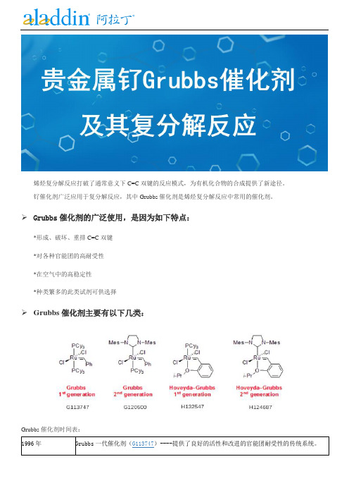 贵金属钌Grubbs催化剂及其复分解反应