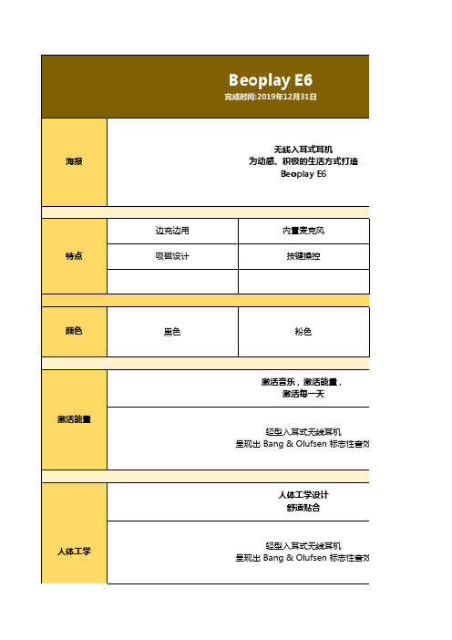 电商天猫淘宝产品详情页文案表excel模版