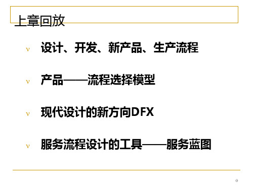 生产运营4系统能力规划