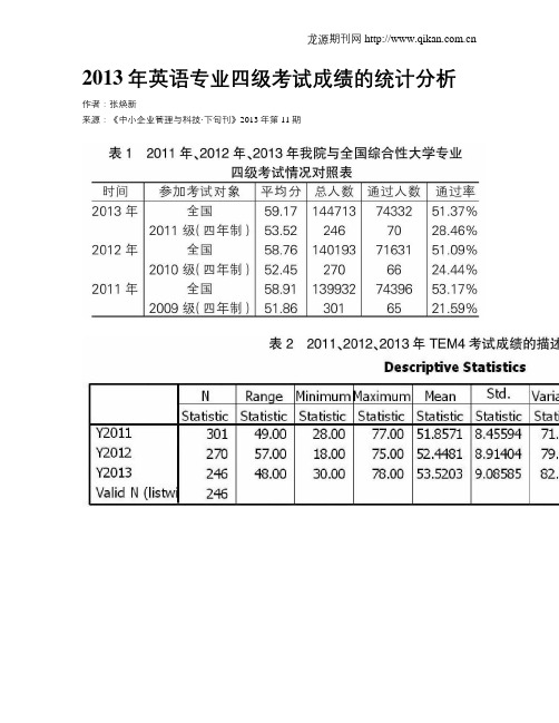 2013年英语专业四级考试成绩的统计分析