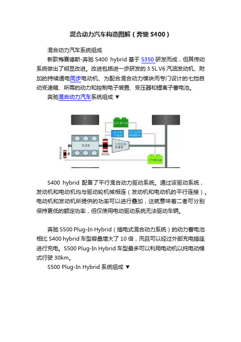 混合动力汽车构造图解（奔驰S400）