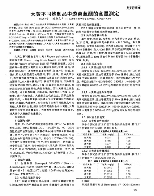 大黄不同炮制品中游离蒽醌的含量测定