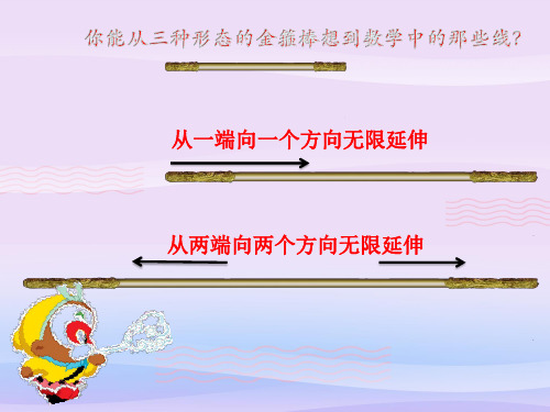 青岛版七年级数学上册：1.3线段射线直线  录播课(1)教学课件