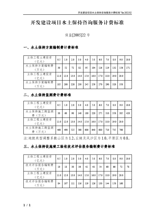 水土保持方案编制收费标准