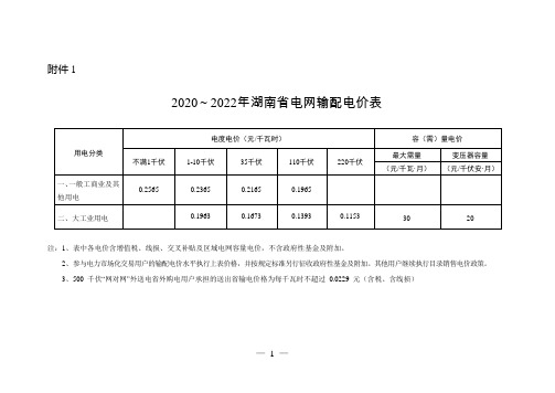 5.1.1.2020-2022湖南省电网输配电价表.doc